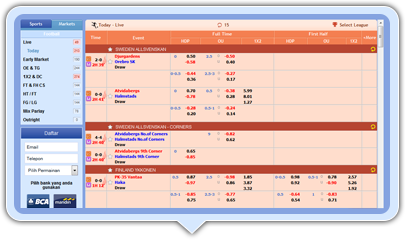 Screenshot Asian Handicap / Pasaran Bola / Bursa Taruhan